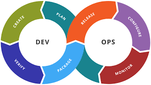 shema devops