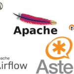 Exemple de projet informatique technologie