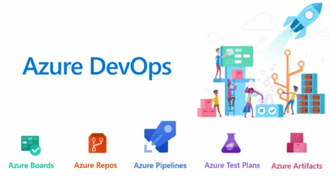 Les composants d'Azure DevOps