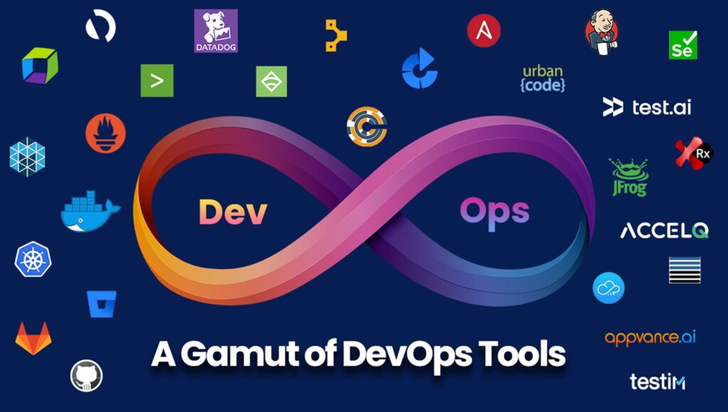 Tous les outils devops