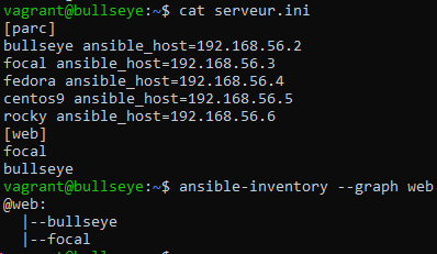 fichiers inventory d'ansible