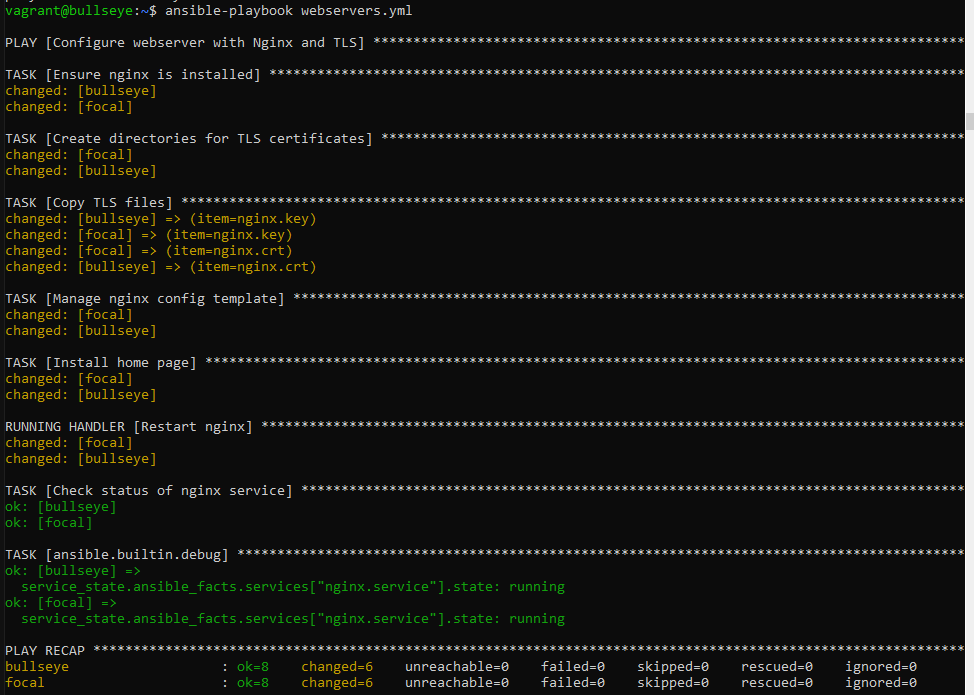 Resulatat du bonne exécution du TP playbook ansible