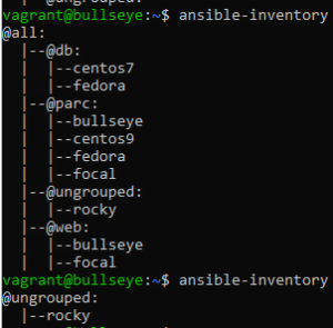 résultat des ansible-inventory