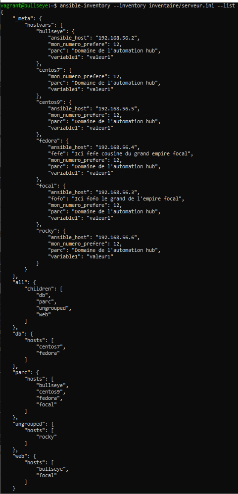 ansible-inventory --inventory inventaire/serveur.ini --list