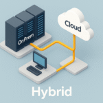 On-Premise, Cloud ou Hybride : Quelle solution choisir pour votre entreprise ?